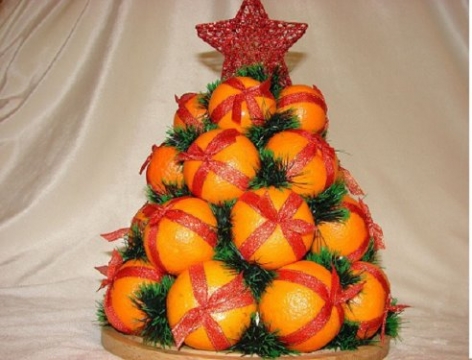 Елка из мандаринов своими руками на новый год Елка из мандаринов своими руками на новый год