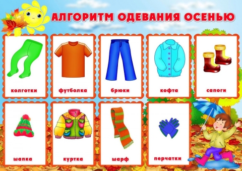 Алгоритм одевания летней одежды в детском саду Алгоритм одевания летней одежды в детском саду
