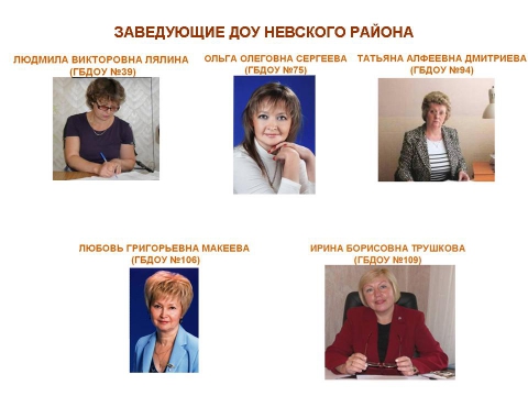 Зарплаты заведующих доу Зарплаты заведующих доу