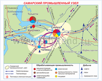 промышленные узлы предприятий. промышленный узел пример. самарский промышленный узел на карте. крупные промышленные узлы. промышленные узлы поволжья.