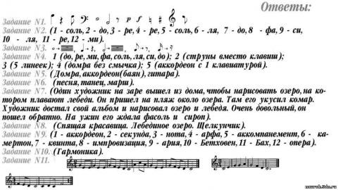 Загадка на логику про деньги. Рубль головоломка. Задача про рубль. Задача гитара за 30. Загадка про рубль.