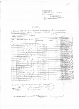 Заявка на соревнования по легкой атлетике образец