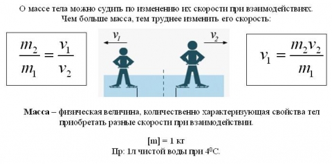 Масса 2 класс