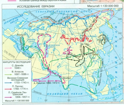 Исследователи евразии 7 класс география