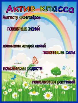Актив класса в начальной школе образец 2 класса