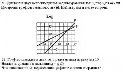 Движение двух велосипедистов заданы уравнениями x1 5t. Движение велосипедиста задано уравнением. Гдз физика 272 рымкевич 10 класс. Уравнения движения и графики x(t),. Х=х(t).