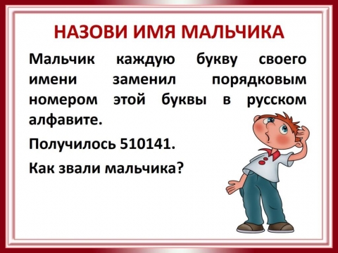 Полное имя мальчика. Имена для мальчиков. Название мальчиков. Как называется мальчик. Несколько кличек мальчика.