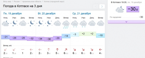 Котлас погода на 3 дня самый точный. Погода в Котласе. Котлас климат. Погода в Котласе на неделю. Погода в Котласе на 3 дня.