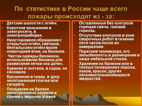 Огненное лето / Псковская правда